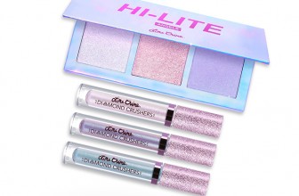 [Neu] Lime Crime Angels Collection – Hi-Lite Highlighter Palette – Diamond Crushers