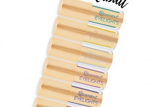 [Neu] bh cosmetics Eyelights – Wasserfeste Augenfarben