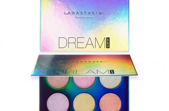 [Neu] Anastasia Beverly Hills Dream Glow Kit