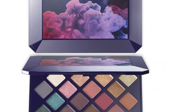 [Neu] Fenty Beauty Moroccan Spice Eyeshadow Palette