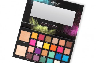 [Back in Stock] BPerfect Cosmetics Stacey Marie Carnival Palette