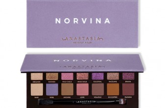 Anastasia Beverly Hills Norvina Lidschatten Palette