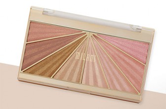 Milani Cosmetics Luminoso Glow Shimmering Face Palette