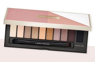 Laura Mercier Signature Eye Palette – limited Edition