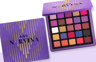 Anastasia Beverly Hills Norvina Pro Pigment Palette Vol. 1
