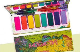 [Neu] Melt Cosmetics Radioactive Pressed Pigment Palette