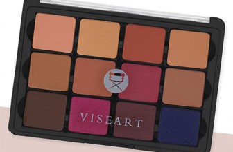 Viseart Neutral Mattes 2: Milieu Lidschatten Palette