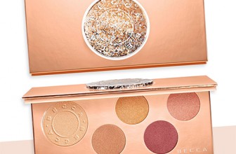 [Neu] BECCA Cosmetics Pop Goes the Glow Champagne Pop Palette und Party Popper Lipstick Kit – limited Edition