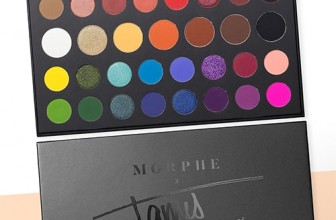 Morphe X The Mini James Charles Artistry Palette