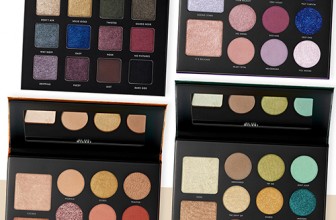 Milani Cosmetics Gilded Lidschatten Paletten