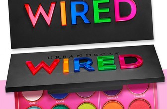 [Neu] Urban Decay Wired Collection Spring 2020