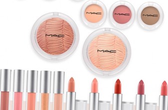 [Neu] MAC Cosmetics Loud and Clear Collection Spring 2020