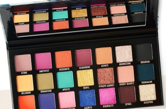 [Neu] Sample Beauty The Jewel Toned Palette