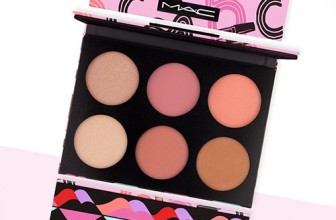 [Neu] MAC Cosmetics All Star Face Palette / Haute Gossip Kits