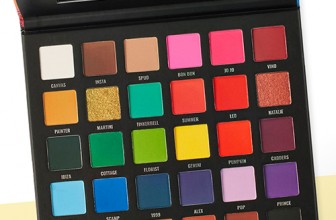 Sample Beauty The Painter’s Palette