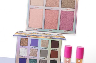 bh cosmetics Weekend Vibes Collection Erweiterung