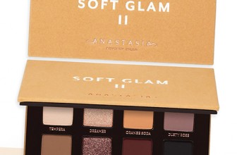 Anastasia Beverly Hills Soft Glam II Mini Palette