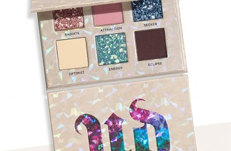 Urban Decay Holiday 2020 Collection
