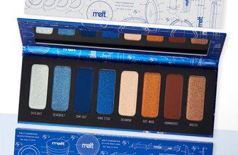 Melt Cosmetics Blueprint Palette