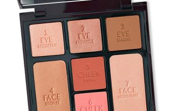 Die Charlotte Tilbury Instant Look In A Palette in Beauty Glow ist wieder erhältlich