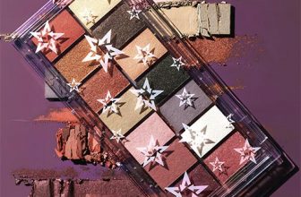 KVD Beauty Planet Fanatic Palette