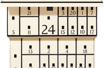 Jo Malone London Adventskalender 2021