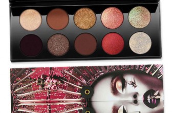 [Back in Stock] Pat McGrath Labs Mothership V: Bronze Seduction Lidschatten Palette – jetzt wieder in Deutschland erhältlich