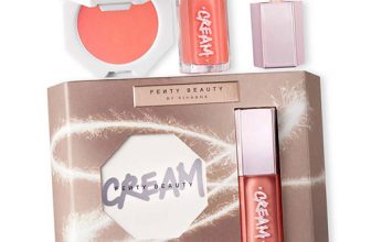 [Update] Fenty Beauty Holiday Collection 2021 Sets – Resting Peach Face wieder erhältlich
