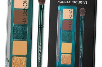 Natasha Denona Mini Metropolis Lidschatten Palette