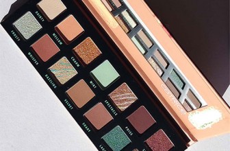 CATRICE Cosmetics Pro Hint of Mint Slim Eyeshadow Palette
