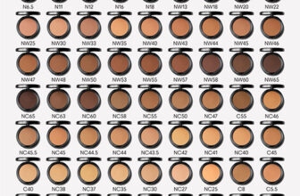 MAC Cosmetics Studio Fix Powder Plus Foundation Update 2025 – jetzt in Deutschland erhältlich