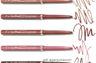 MAC Cosmetics Lipglazer Glossy Lipliner – 5 neue Farben
