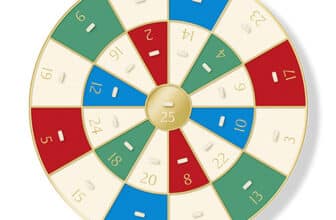 Jo Malone London Advent Calendar 2025