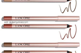 Lancôme Lip Idôle Lip Shaper – neue Farben