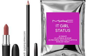MAC Cosmetics IT Girl Status Kit