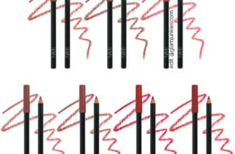 NARS Cosmetics Lip Liner