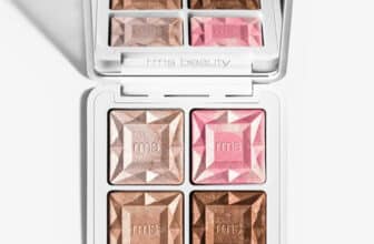 RMS Beauty ReDimension Daily Glow Palette