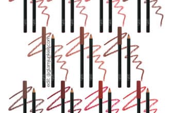 NARS Cosmetics Lip Liner – jetzt in Deutschland erhältlich
