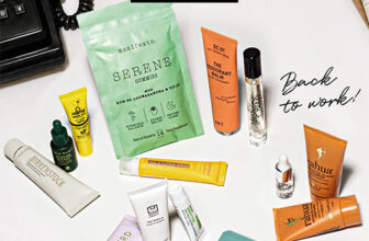 Niche Beauty The Come Back Box