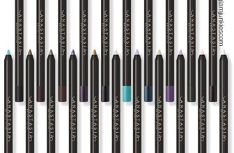 Anastasia Beverly Hills Dramaline Longwear Waterproof Gel Eyeliner Pencil
