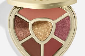 Dolce&Gabbana Beauty Ever Icon Palette in Fiery Diva
