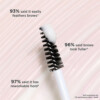 Benefit Cosmetics Fluff Up Brow Wax