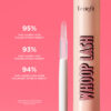 Benefit Cosmetics Whoop Lash Wimpernserum – jetzt bei Sephora Deutschland erhältlich