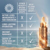 Charlotte Tilbury Beautiful Skin Island Glow Easy Tanning Drops – jetzt erhältlich