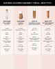 Fenty Beauty Soft’lit Naturally Luminous Longwear Foundation – jetzt in Deutschland erhältlich