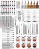 ISAMAYA BEAUTY CORE Collection