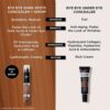 IT Cosmetics Bye Bye Dark Spots Concealer + Serum – jetzt bei Douglas erhältlich