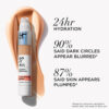 IT Cosmetics Do It All Radiant Concealer