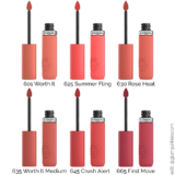 L’Oréal Paris Infallible Matte Resistance Liquid Lipstick – 6 neue Farben