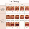 Laura Mercier Caviar Perfecting Lip Liner